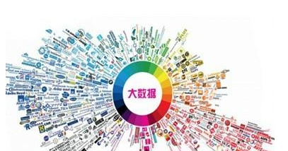 大数据赋能与精准度量 探索气象新媒体传播效果评估新范式